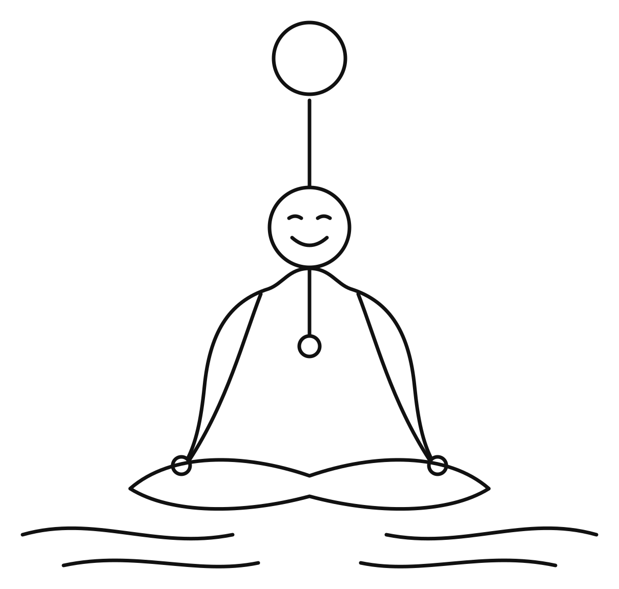 Line drawing: a relaxed, smiling figure sits cross-legged on calm waves; a single line rises from the heart, through the head, to an open circle above.